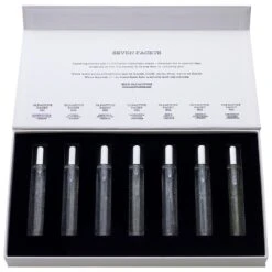 Olfactive FacetSeven Facets