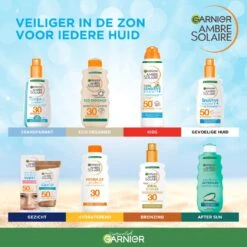 Garnier Ambre SolaireHydra 24H Protect SPF50+ -Mode- En Schoonheidswinkel kQaQSm867759 4 dgl NL